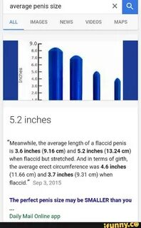 What Is The Average Flaccid Penis Size Free Busty Women Porn