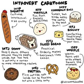 Pin on Introverts