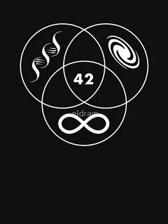 Hitchhikers Guide To The Galaxy 42 Essential T-Shirt by eldr