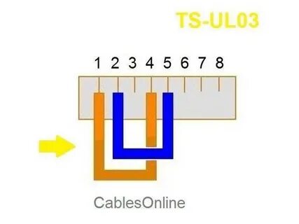 2-to-5 6-Pack T1 CSU/DSU Loopback Plug Yellow Boot Pinout 1-