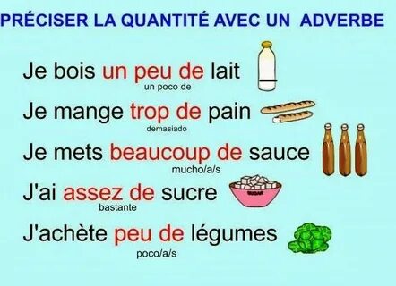 LE FLE À L' ALFRED AYZA: PRÉCISER LA QUANTITÉ , LE NOMBRE ET