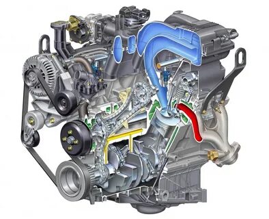 2010 Ford Explorer 4.0L V6 Engine - Picture Image