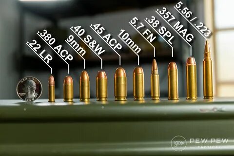 Pin on Guns & Ammunition
