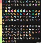flying type pokemon Tier List - TierLists.com