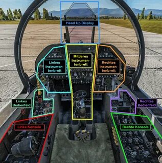 F18 Hornet Cockpit