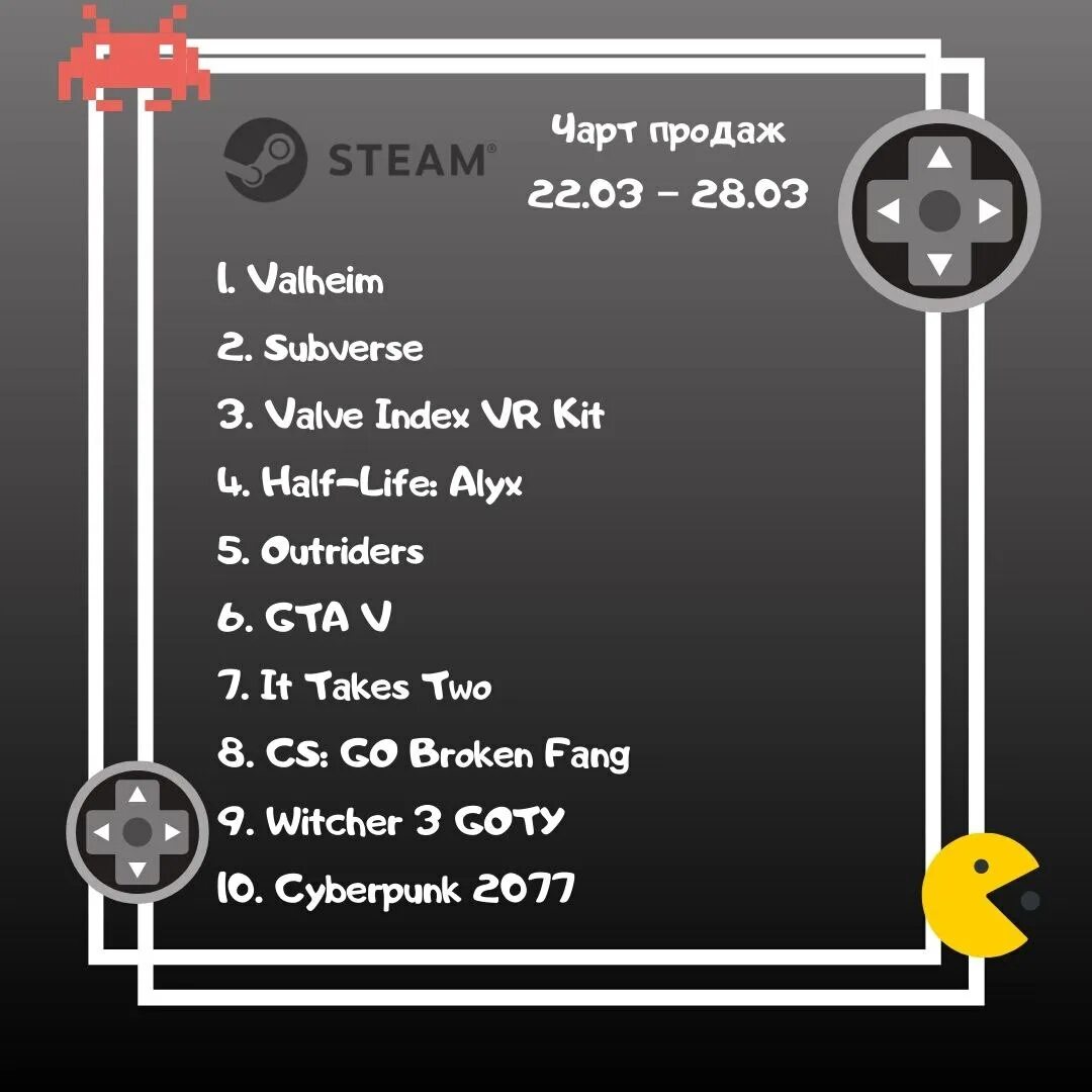 Steam то качает то нет фото 29