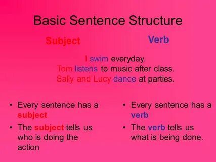 A REVIEW OF SUBJECT PRONOUNS and THE VERB "SER". Basic Sente