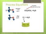 PPT - Synthesis Gas to Gasoline Production PowerPoint Presen