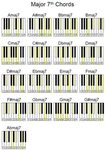 For Piano Chords Related Keywords & Suggestions - For Piano 