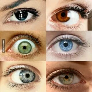 What is your favourite eye colour? Black, brown, green, blue