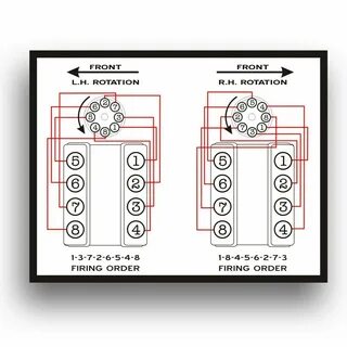 4 9 Ford Engine Firing Order Diagram MJ Group