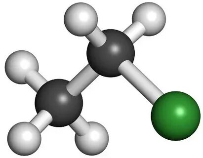 Addition with Halides