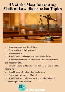 45 of the Most Interesting Medical Law Dissertation Topics