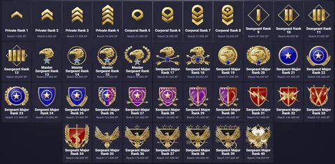 CSGO Ranks List, Competitive Ranking System Guide 2022