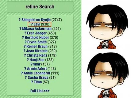 Levi discovers Rule 34 Attack on Titan / Shingeki No Kyojin 