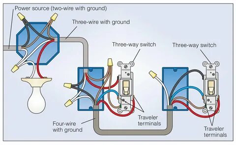 3 Way Switch Wiring Diagram Multiple Lights Power At Light C