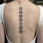 Chakra Temporary Tattoo Sticker (Set of 2) 55591314775467384