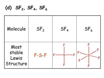 Sf2 Lewis Dot Structure - Floss Papers