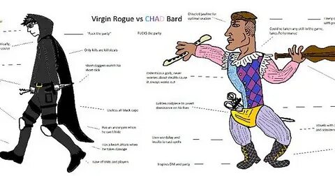 Virgin Rogue vs CHAD Bard - Imgur