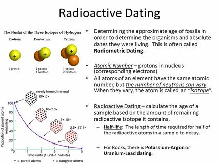 Geologic Dating!. - ppt video online download