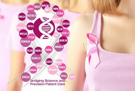 Do You Have a Family History of Breast Cancer? Genetic Testi