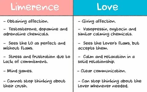 Limerence: symptoms of a toxic love (test yourself) - Hasty 