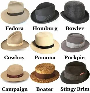 Types Of Hat Styles