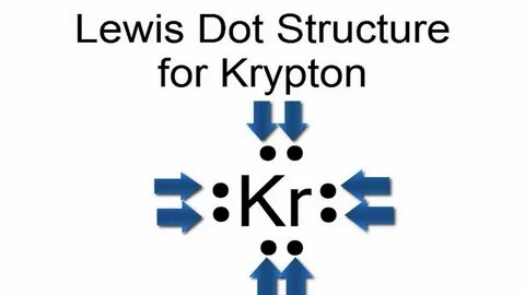Lewis Dot Structure for Krypton Atom (Kr) - YouTube