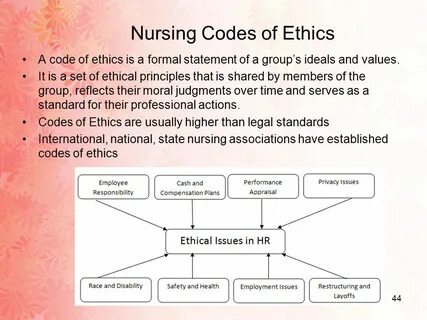 Ethical Concerns in Nursing Practice - ppt video online down