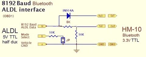 Diy Aldl Cable 10 Images - Interfejs Aldl Na Usb Ft232rl, Al