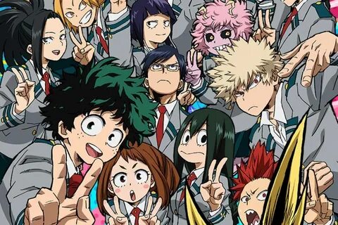 Guess the My Hero Academia Character Anime Knowledge - Part 