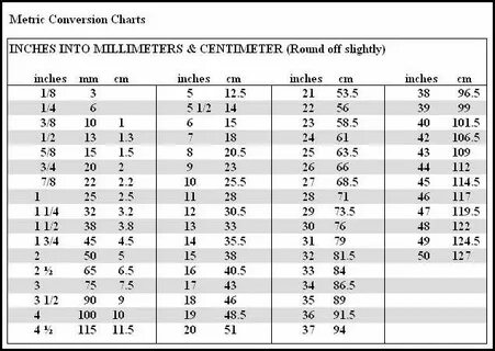 Delsie's Crochet Conversion Charts Crochet conversion chart,