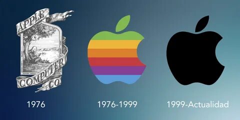 Feliz 40 cumpleaños Apple! Un repaso por su historia