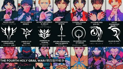 Masters and Servants of the Fourth Holy Grail War Fate stay 