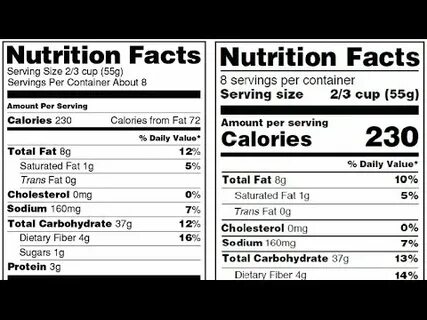 What You Need to Know About the New Nutrition Facts Label - 