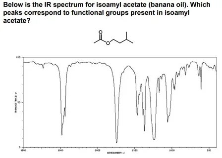 Solved Below is the IR spectrum for isoamyl acetate (banana 