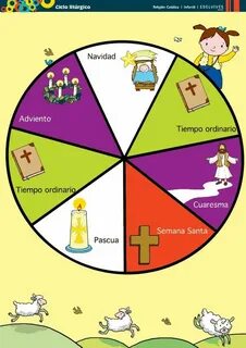 CALENDARIO NIÑOS Calendario litúrgico, Temas de catequesis, 