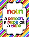 Common And Proper Nouns - Lessons - Blendspace