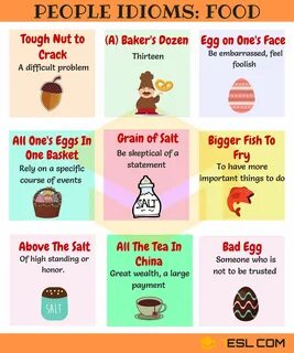 Food Idioms: 70+ Food Idioms and Sayings with Examples * 7ES
