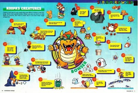 Fórum Nintendo Blast * Exibir tópico - Super Mario World é u