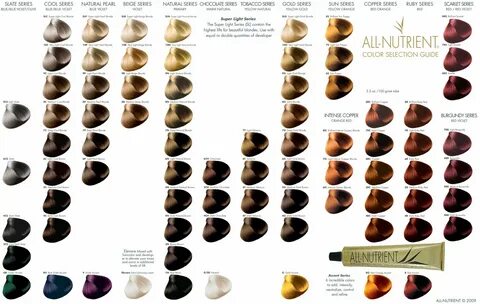 Hair Color Chart Shades More images Hair :-) in 2019 Redken 