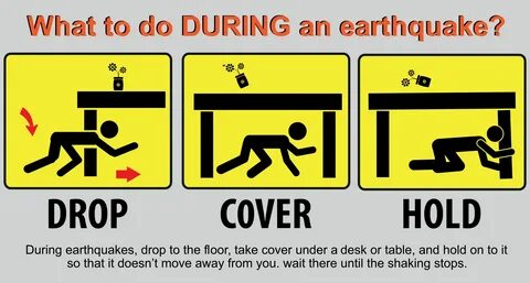 Why Should We Be Prepared For Earthquakes - The Earth Images Revimage.Org.