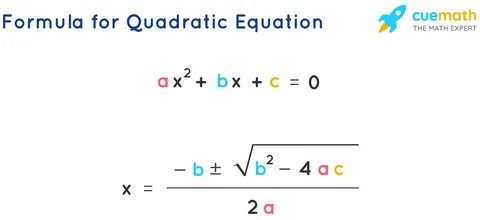 Find Solution Sets for Quadratic Expressions - Slessor Edis1