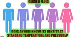 Gender Fluid Latest Memes - Imgflip