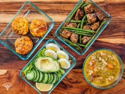4-Day Keto Meal Plan for Winter 2020 - Fit Men Cook