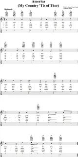 My Country 'Tis of Thee: Chords, Sheet Music and Tab for Uku