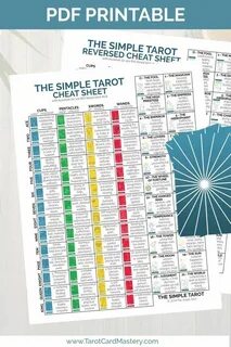 Digital tarot cheat sheet with tarot card meanings for tarot