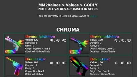 Mm2 Godly Values List 2021 / Mm2 Godlys For Sale On Grosempr