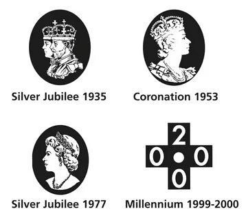 Gallery of english silver marks the guide to hallmarks of lo