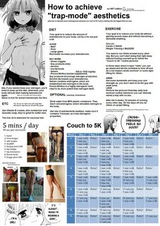 What exercises do I have to do get a trap body? Does this thread - /fit/ - Fitne